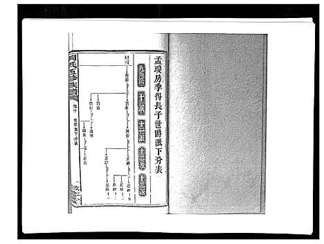 [下载][周氏五修族谱_17卷首1卷]湖南.周氏五修家谱_十一.pdf