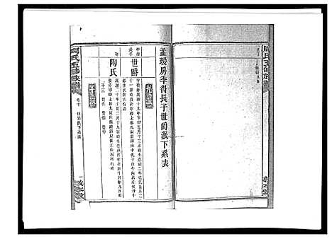 [下载][周氏五修族谱_17卷首1卷]湖南.周氏五修家谱_十一.pdf