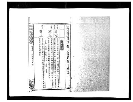 [下载][周氏五修族谱_17卷首1卷]湖南.周氏五修家谱_十二.pdf