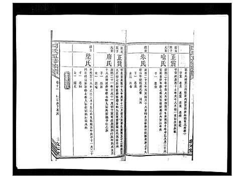 [下载][周氏五修族谱_17卷首1卷]湖南.周氏五修家谱_十二.pdf