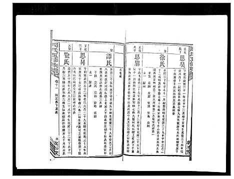 [下载][周氏五修族谱_17卷首1卷]湖南.周氏五修家谱_十二.pdf