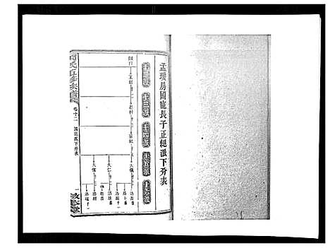 [下载][周氏五修族谱_17卷首1卷]湖南.周氏五修家谱_十三.pdf