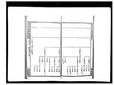 [下载][周氏五修族谱_17卷首1卷]湖南.周氏五修家谱_十六.pdf