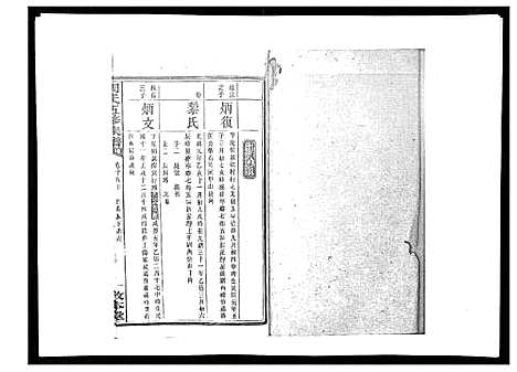 [下载][周氏五修族谱_17卷首1卷]湖南.周氏五修家谱_十九.pdf