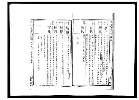 [下载][周氏五修族谱_17卷首1卷]湖南.周氏五修家谱_十九.pdf