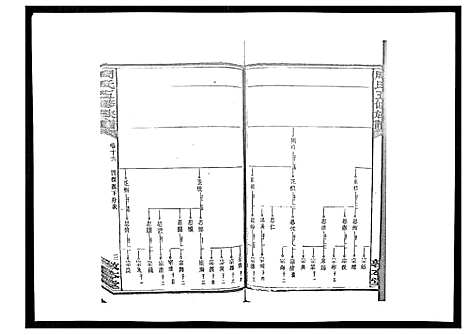 [下载][周氏五修族谱_17卷首1卷]湖南.周氏五修家谱_二十.pdf