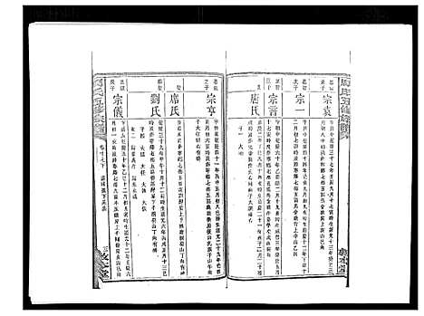 [下载][周氏五修族谱_17卷首1卷]湖南.周氏五修家谱_二十三.pdf