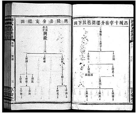 [下载][周氏五修族谱_7卷首1卷]湖南.周氏五修家谱_二.pdf