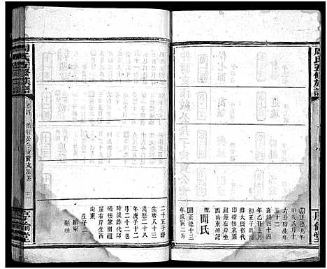 [下载][周氏五修族谱_7卷首1卷]湖南.周氏五修家谱_五.pdf