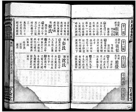 [下载][周氏五修族谱_7卷首1卷]湖南.周氏五修家谱_五.pdf