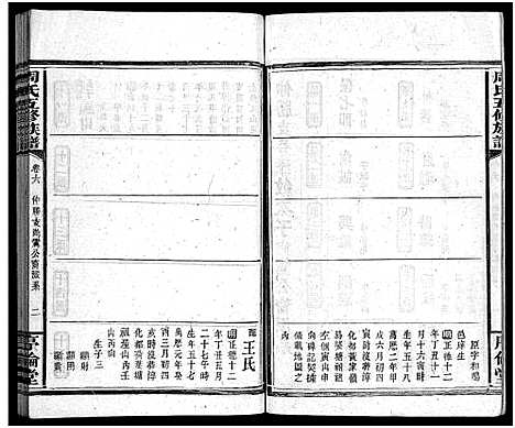 [下载][周氏五修族谱_7卷首1卷]湖南.周氏五修家谱_七.pdf