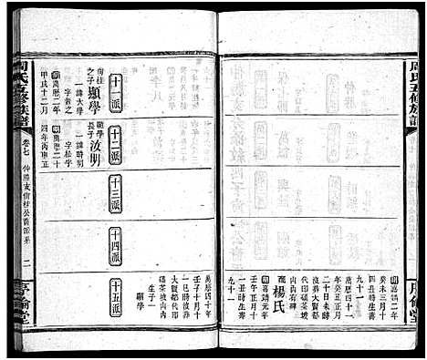 [下载][周氏五修族谱_7卷首1卷]湖南.周氏五修家谱_八.pdf