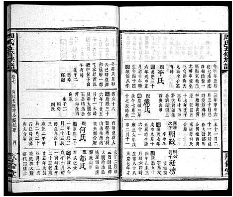 [下载][周氏五修族谱_7卷首1卷]湖南.周氏五修家谱_八.pdf