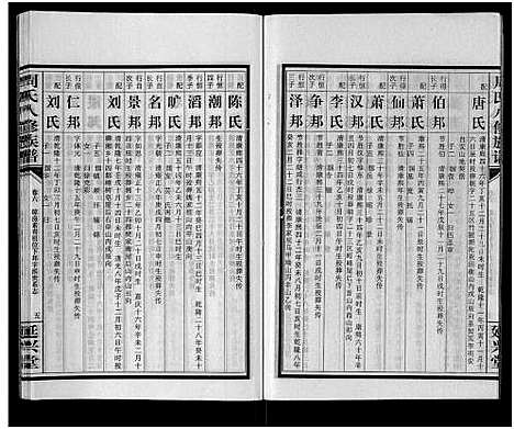 [下载][周氏八修族谱_20卷]湖南.周氏八修家谱_六.pdf