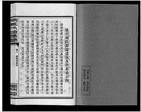 [下载][周氏八修族谱_20卷]湖南.周氏八修家谱_八.pdf