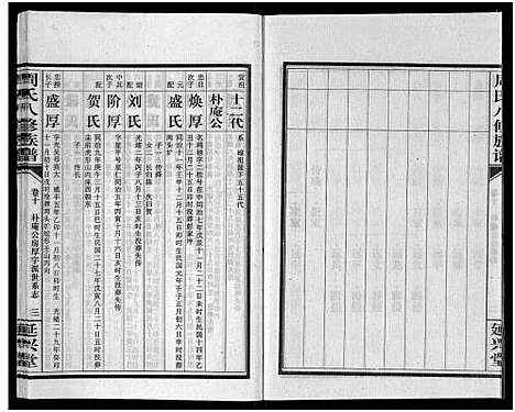 [下载][周氏八修族谱_20卷]湖南.周氏八修家谱_十.pdf