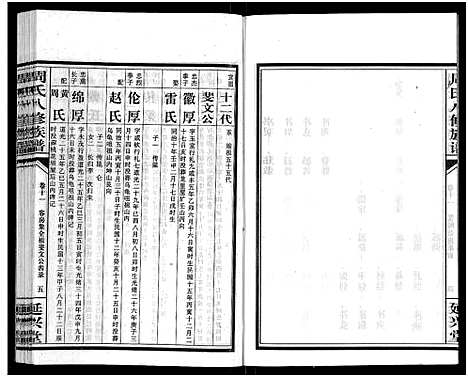 [下载][周氏八修族谱_20卷]湖南.周氏八修家谱_十一.pdf