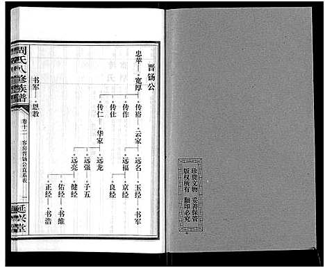 [下载][周氏八修族谱_20卷]湖南.周氏八修家谱_十二.pdf