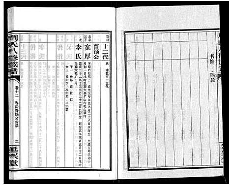 [下载][周氏八修族谱_20卷]湖南.周氏八修家谱_十二.pdf