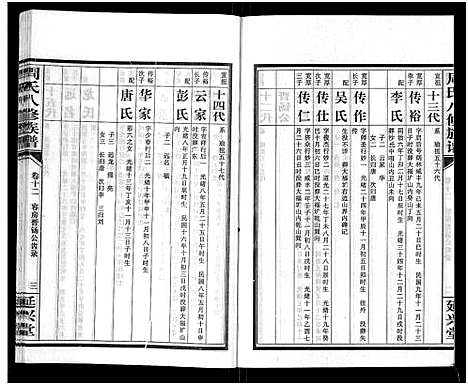 [下载][周氏八修族谱_20卷]湖南.周氏八修家谱_十二.pdf