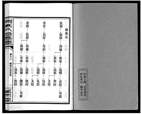 [下载][周氏八修族谱_20卷]湖南.周氏八修家谱_十三.pdf