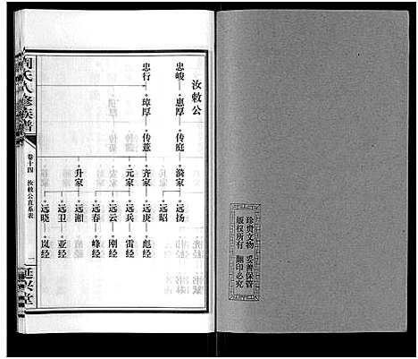 [下载][周氏八修族谱_20卷]湖南.周氏八修家谱_十四.pdf