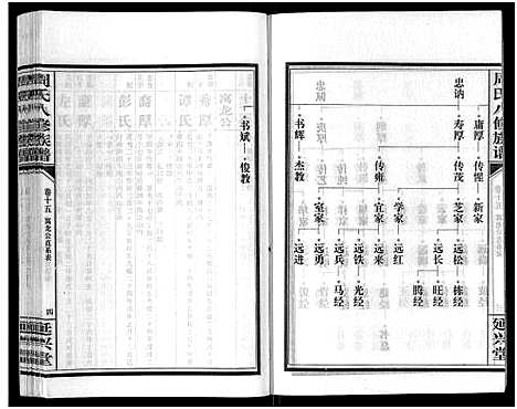 [下载][周氏八修族谱_20卷]湖南.周氏八修家谱_十五.pdf