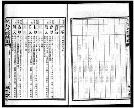 [下载][周氏八修族谱_20卷]湖南.周氏八修家谱_十六.pdf