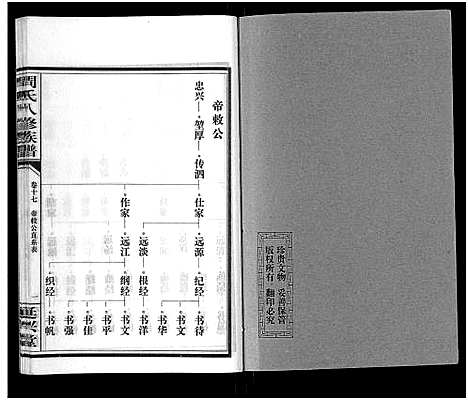 [下载][周氏八修族谱_20卷]湖南.周氏八修家谱_十七.pdf