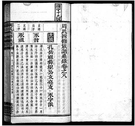 [下载][周氏四修族谱_12卷]湖南.周氏四修家谱_八.pdf