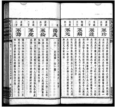 [下载][周氏四修族谱_12卷]湖南.周氏四修家谱_八.pdf