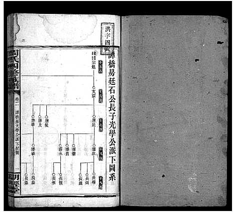 [下载][周氏四修族谱_7卷首2卷_周氏族谱]湖南.周氏四修家谱_四.pdf