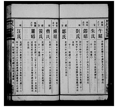 [下载][周氏宗谱_16卷首3卷_末1卷_醴陵东城周氏五修宗谱_周氏五修宗谱]湖南.周氏家谱_二.pdf