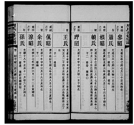 [下载][周氏宗谱_16卷首3卷_末1卷_醴陵东城周氏五修宗谱_周氏五修宗谱]湖南.周氏家谱_二.pdf