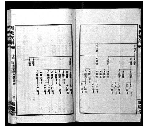 [下载][周氏族谱]湖南.周氏家谱_五.pdf