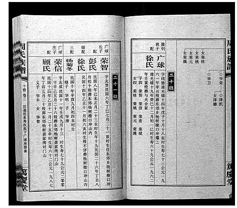 [下载][周氏族谱]湖南.周氏家谱_九.pdf