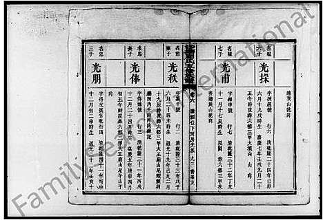 [下载][周氏族谱_10卷首3卷_末1卷_中湘沙塘周氏五修族谱_沙塘周氏五修族谱]湖南.周氏家谱_四.pdf