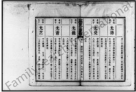 [下载][周氏族谱_10卷首3卷_末1卷_中湘沙塘周氏五修族谱_沙塘周氏五修族谱]湖南.周氏家谱_四.pdf