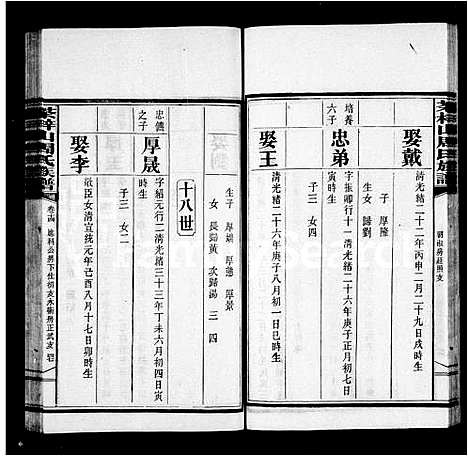 [下载][周氏族谱_17卷_含首1卷_末3卷_茶梓山周氏族谱_茶梓山周氏五修族谱]湖南.周氏家谱_二.pdf