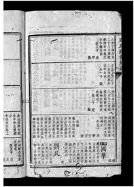 [下载][周氏族谱_6卷首1卷_周氏续修族谱]湖南.周氏家谱_六.pdf