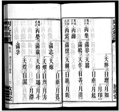 [下载][周氏族谱_30卷首1卷]湖南.周氏家谱_六.pdf