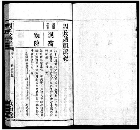 [下载][周氏族谱_30卷首1卷]湖南.周氏家谱_八.pdf