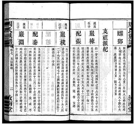 [下载][周氏族谱_30卷首1卷]湖南.周氏家谱_八.pdf