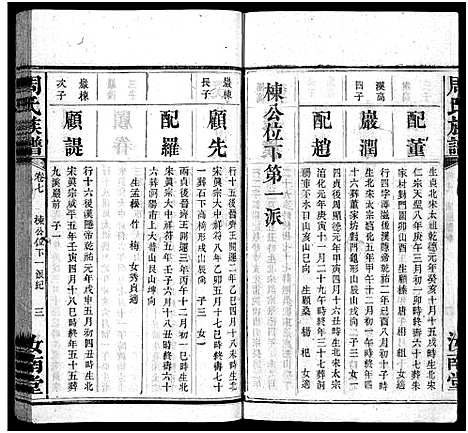 [下载][周氏族谱_30卷首1卷]湖南.周氏家谱_八.pdf