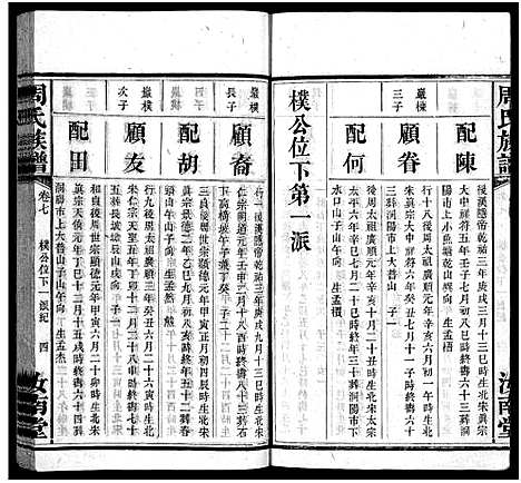 [下载][周氏族谱_30卷首1卷]湖南.周氏家谱_八.pdf