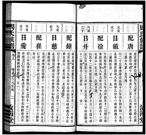 [下载][周氏族谱_30卷首1卷]湖南.周氏家谱_九.pdf