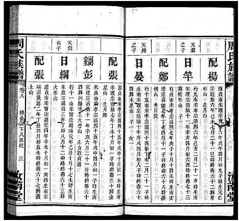 [下载][周氏族谱_30卷首1卷]湖南.周氏家谱_九.pdf