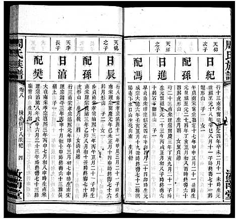 [下载][周氏族谱_30卷首1卷]湖南.周氏家谱_九.pdf