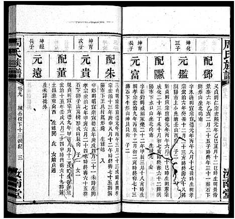 [下载][周氏族谱_30卷首1卷]湖南.周氏家谱_十.pdf