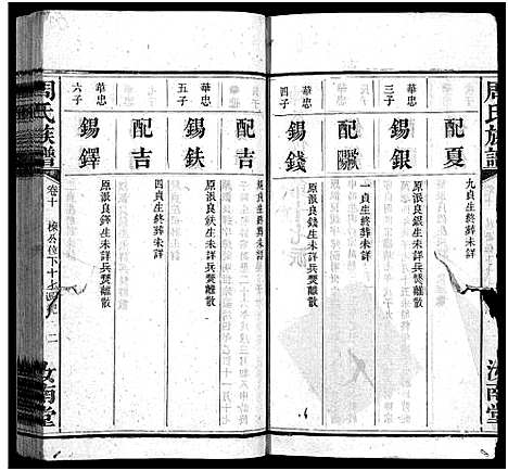 [下载][周氏族谱_30卷首1卷]湖南.周氏家谱_十一.pdf